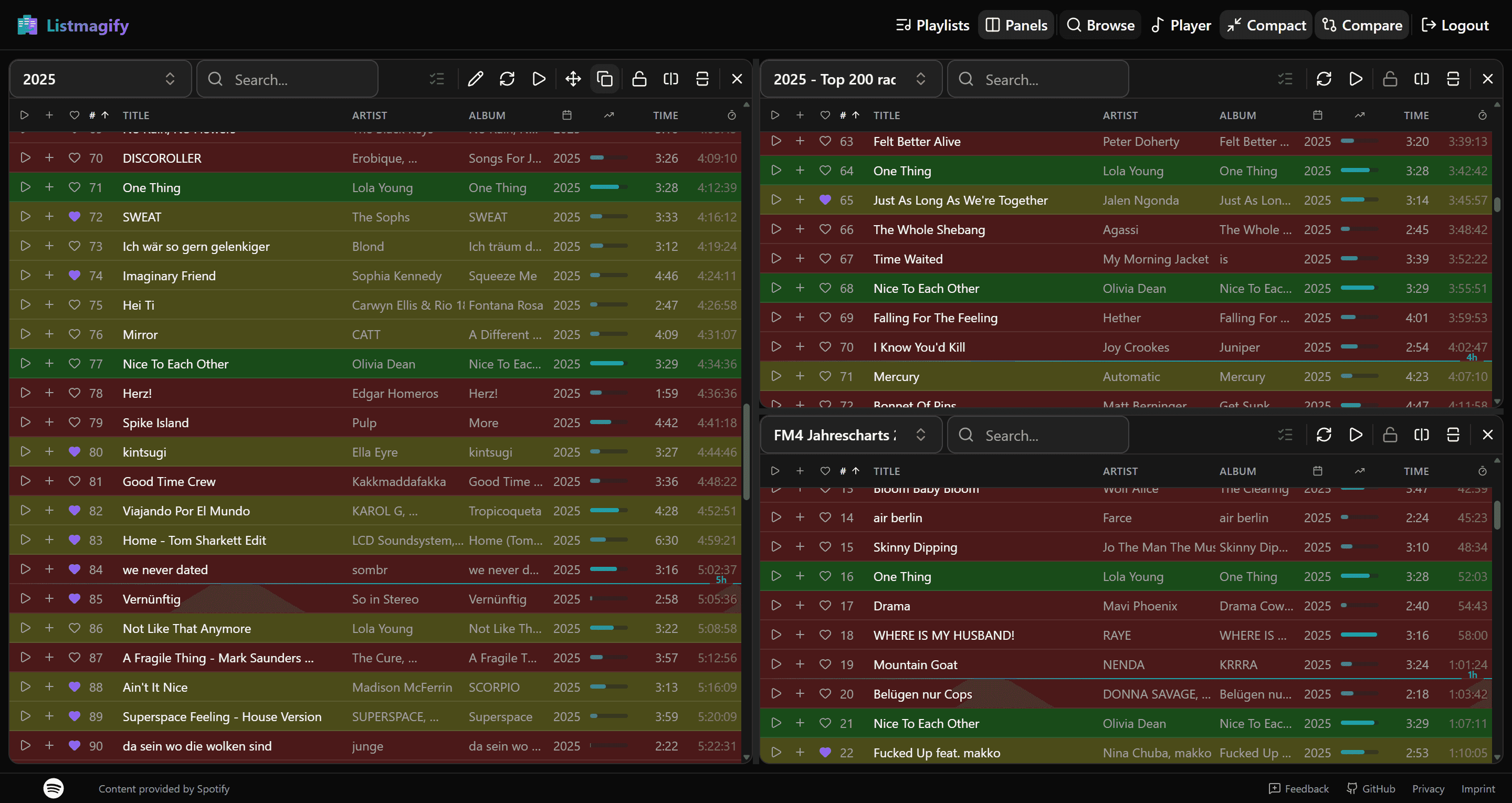 Listmagify — Playlist Magic for Spotify